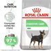 Royal Canin Digestive Care MINI сухой корм для мелких собак с чувствительным пищеварением – интернет-магазин Ле’Муррр